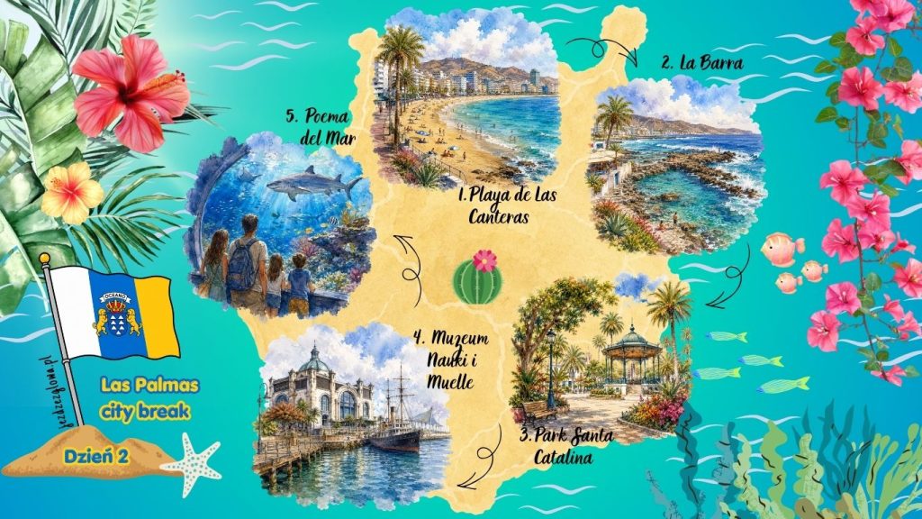 Ilustrowana mapa turystyczna prezentująca kontynuację weekendowego planu zwiedzania stolicy Gran Canarii.