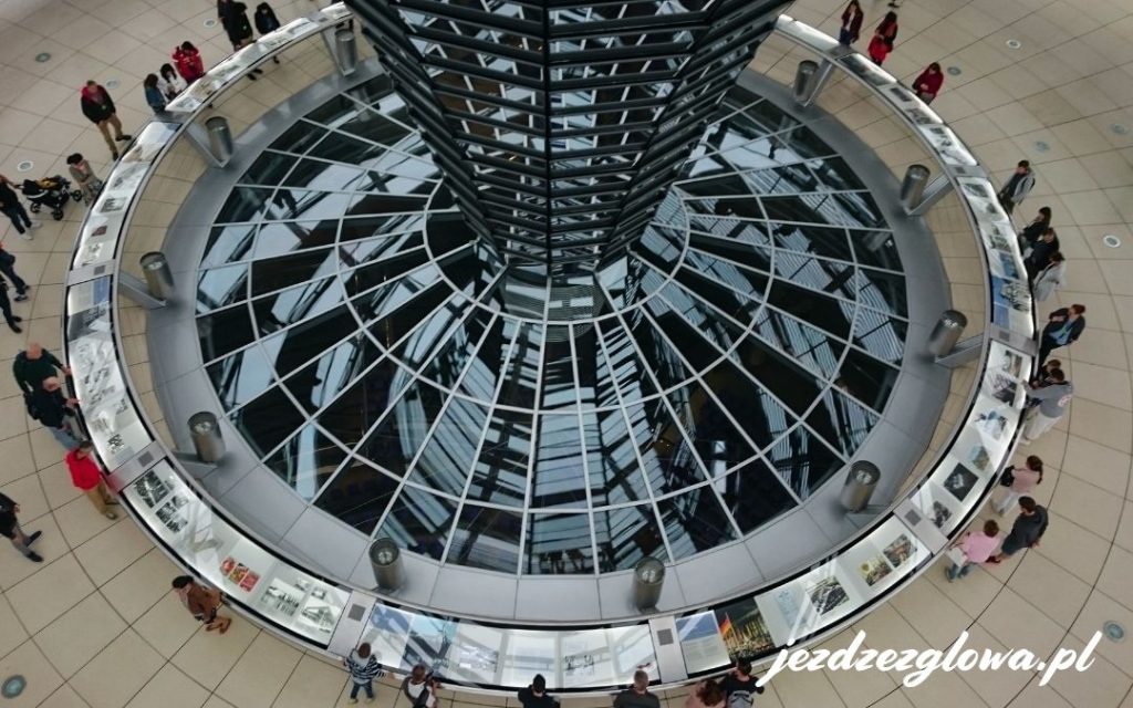 Centralna konstrukcja kopuły Reichstagu w Berlinie widziana z góry