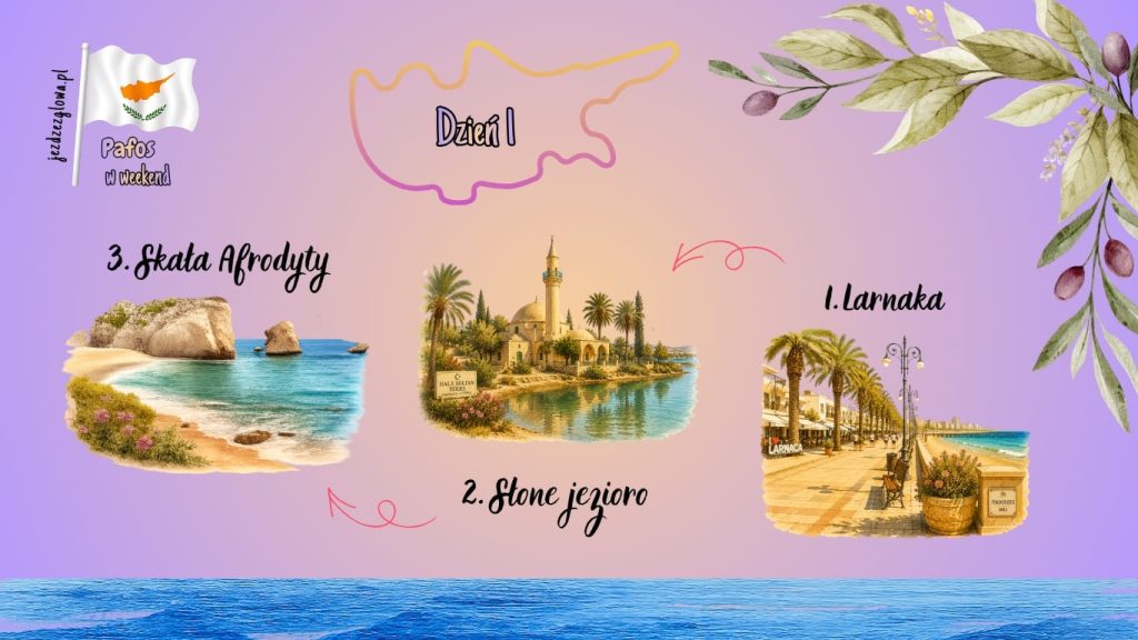 Ilustrowana mapa trasy zwiedzania Pafos w dzień pierwszy weekendu z zaznaczonymi atrakcjami